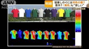 猛暑しのぐのは何色の服？科学的に検証　「白」の次に涼しい「黄」　「深緑」は要注意