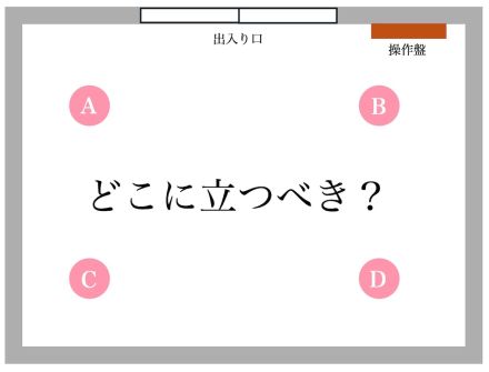 後輩とエレベーターに乗るときの正しい位置【ビジネスマナー】