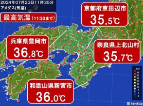 関西　今日23日も危険な暑さに　熱中症に警戒を　午後は夕立注意