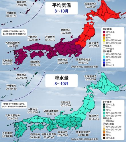 全国的に気温高い　9月は残暑続く予想　関東以西は雨量多く　気象庁3か月予報