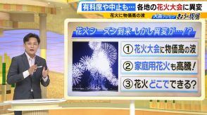 花火大会『有料席』設置の裏には物価高　火薬の原料や人件費高騰で「3尺玉」は1発150万円→200万円に　“中国製が8割”家庭用花火も値上がり