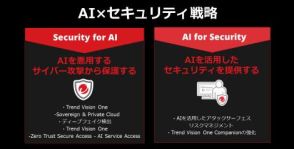 トレンドマイクロ、“AIを悪用する攻撃”と“AIを活用したセキュリティソリューション”による「AI×セキュリティ戦略」を発表