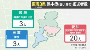 熱中症の疑いで救急搬送が相次ぐ　愛知20人、岐阜3人、三重3人が搬送