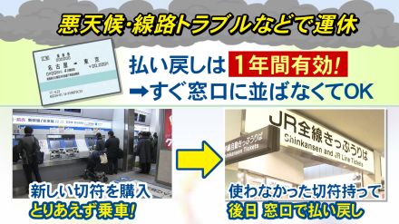 切符があれば“1年間有効”…新幹線トラブル時の『払い戻し』JR側の問題や悪天候などの場合は全額対象に