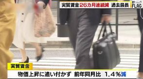 経済アナリストが指摘　実質賃金が減少し続けるなか、より賃金を上げるためには…「労働市場の流動性は非常に重要」