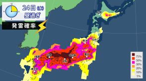 大気非常に不安定　北日本から西日本　土砂災害・低い土地の浸水などに厳重警戒