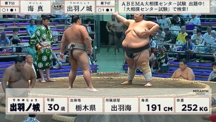 「ぎゃああああ」252キロの超巨漢力士が投げられた！100キロ差をものともせず…館内どよめきの衝撃展開