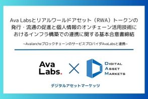 三井物産出資のデジタルアセットマーケッツ、Ava Labsと協業──コモディティのトークン化インフラを整備