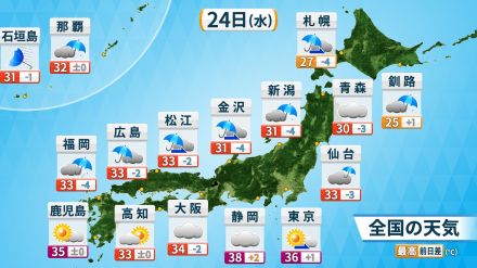 台風・大雨・危険な暑さ　24日（水）午後は太平洋側でも天気急変のおそれ