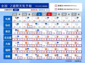 25日も所々で激しい雨　週末にかけ天気急変に注意　猛烈な暑さまだ続く　2週間天気