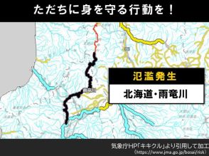 北海道を流れる雨竜川で氾濫発生