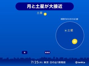 明日25日早朝にかけて　月と土星が大接近　各地の天気は?