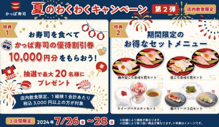 かっぱ寿司「夏のわくわくキャンペーン第2弾」開催、抽選で割引券10,000円分プレゼント、「期間限定のお得なセットメニュー」販売も