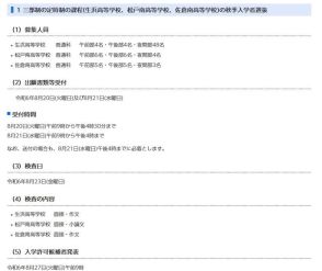 【高校受験2024】千葉県公立高の秋季入学、検査は定時制8/23・通信制9/6