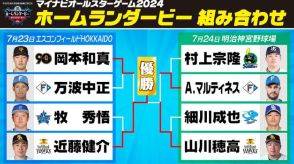 ソフトバンク・近藤健介が優勝　ホームランダービー決勝は延長戦で山川穂高を破る