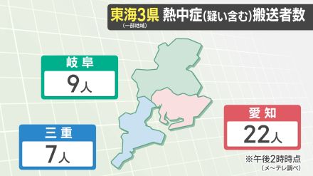 東海3県で38人が熱中症疑いで搬送　岐阜県美濃加茂市で76歳男性が庭先で倒れ重症