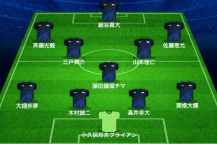 U－23日本代表、パリ五輪初戦のスタメンが発表！　白星発進に向けて藤田、細谷、山本らを先発に起用