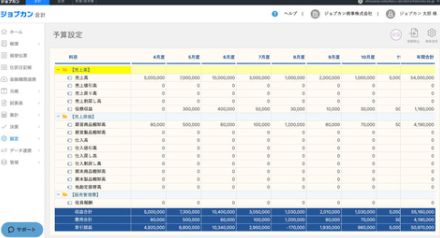 クラウド会計システム「ジョブカン会計」、予算管理や実績比較に対応した新機能を提供