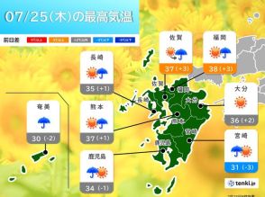 九州　北部はフェーン現象で、体温超えの危険な暑さ　　海のレジャーは高波注意