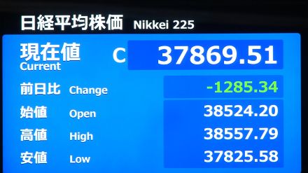 日経平均株価　3万7869円　今年最大の下げ幅