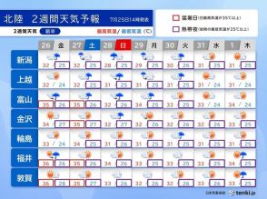 北陸　2週間天気　28日新潟県中心に再び大雨の恐れ　梅雨明け8月にずれこむ可能性