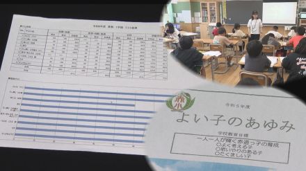 “通知表廃止”で変わる教育現場　「自ら振り返り、自ら目標を立てる」ねらいに教諭と児童の反応は?