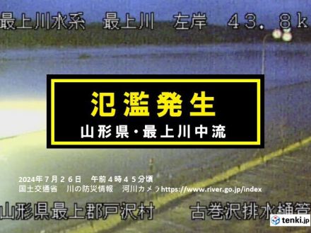 山形県を流れる最上川中流で氾濫発生