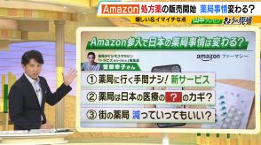 『Amazonファーマシー』薬局いかずにネットで処方！？新たな薬局のカタチで生活への影響は・・・便利になる？災害時などの地域医療インフラは？