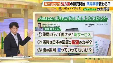 『Amazonファーマシー』薬局いかずにネットで処方！？新たな薬局のカタチで生活への影響は・・・便利になる？災害時などの地域医療インフラは？