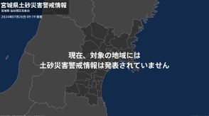 ＜26日・解除＞【土砂災害警戒情報】宮城県・大崎市西部