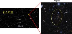 天の川銀河の新たな伴銀河を2個発見　数が “少なすぎる” から “多すぎる” 問題へ