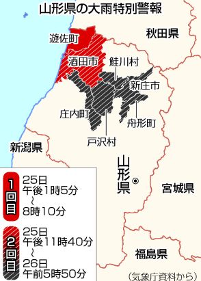 【図解】山形・秋田で4人不明＝最上川中流が氾濫、災害厳重警戒―大雨特別警報は切り替え