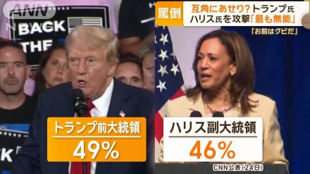 トランプ氏「お前はクビだ！」ハリス氏を攻撃　“悪口オンパレード”互角に焦り？