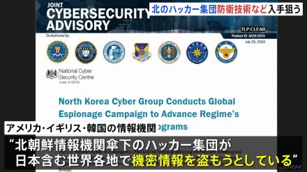 “北朝鮮のハッカー集団が世界各地の防衛や原子力に関する技術を盗もうとしている”アメリカの情報機関などが警戒を呼びかけ