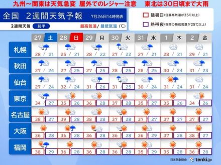 明日も天気急変　屋外のレジャー注意　東北は30日頃まで警報級の大雨　暑さ長期戦へ