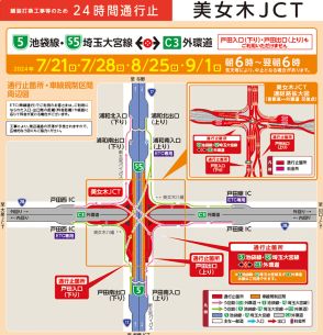 首都高池袋線・埼玉大宮線～外環道をつなぐ美女木JCTが24時間通行止め。7月28日6時～翌6時