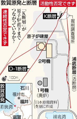 【図解】敦賀2号機、「不合格」へ＝規制委審査、再稼働絶望的に―直下に活断層「否定できず」