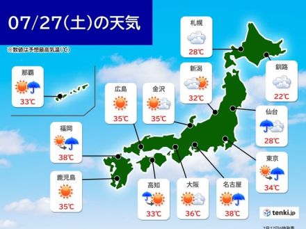 今日27日　東北は再び雨強まる　晴れる地域は猛暑と雷雨注意　関東は滝のような雨も