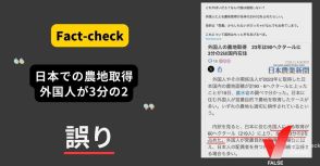 日本での農地取得、外国人が3分の2？ 新聞記事の誤読が拡散【ファクトチェック】