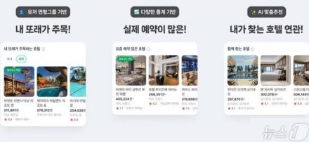 休暇シーズン、AIによるホテル推薦はいかが？…韓国ネイバー「お勧めの場所」を高度化
