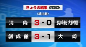 【速報】夏の高校野球県大会  準決勝　ノーシード清峰が長崎総大附破る　創成館も大崎に勝利し決勝進出へ《長崎》　　