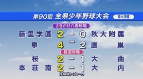 全県少年野球 ベスト4の顔ぶれは