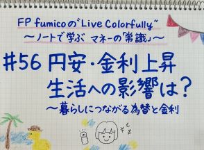 【人気FPが解説】どうする？物価高、住宅ローン。超円安・金利上昇、暮らしへの対策は？