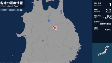 岩手県で最大震度1の地震　岩手県・二戸市