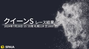 【クイーンS結果速報】コガネノソラが1位入線！　2位にはボンドガール