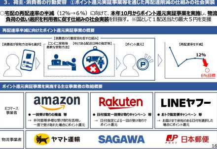 政府が通販商品をコンビニ店頭や「置き配」で受け取るとポイントを還元する実証事業を実施