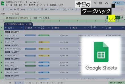 Googleスプレッドシートに「テーブル機能」登場！ しかもワンクリックで超簡単【今日のワークハック】