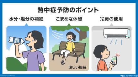 災害級の高温　関東甲信・東海など40℃超の所も　東北は30日（火）にかけて大雨警戒