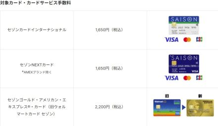 セゾンカード、1年間カード未利用で手数料　1650円～