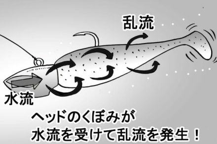 「10kgオーバー」のハタをも攻略する超ストロングな重量級ジグヘッド！『タッチダウンストロング（ゼスタ）』